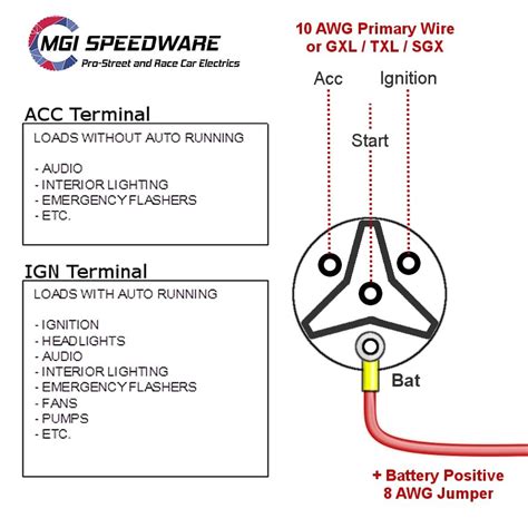 12 v distribution box turn on with key in ignitio|ignition module diagram.